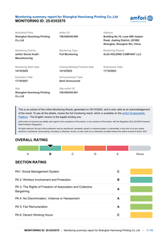 amfori BSCI monitoring summary for the Shanghai Hanchang site, complete first report page
